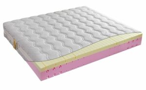 matelas haute technologie